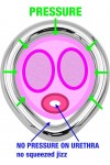 Cock - Glans Rings / Push Jizz Ejector Cockring