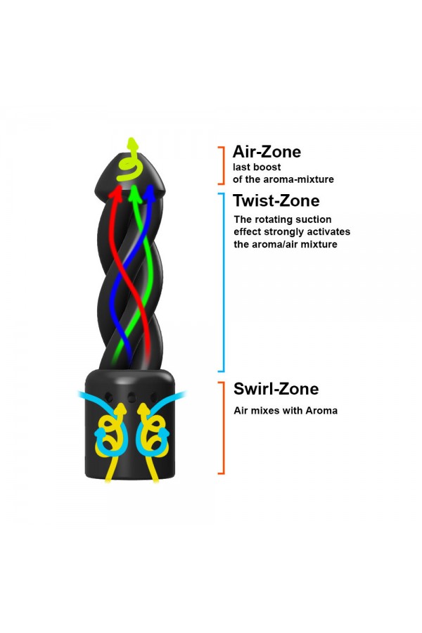 Kiegészítők / Push Twisted booster kupak kicsi